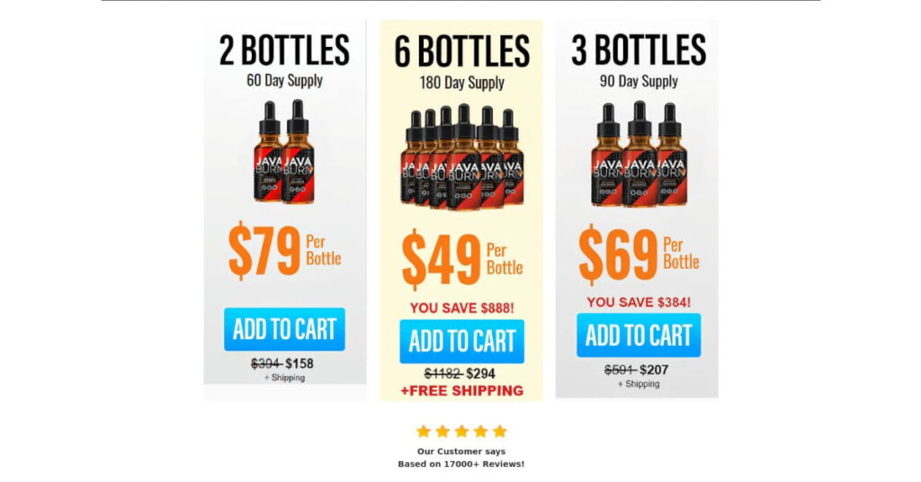 Java Burn Review Pricing